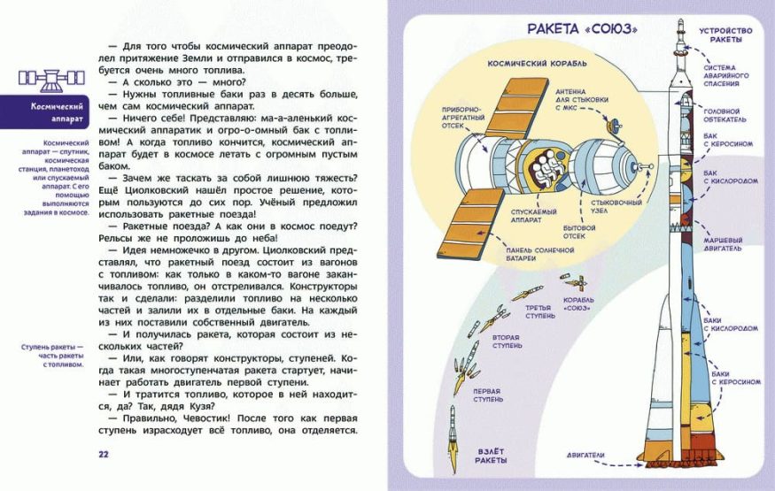 Книга Полёты в космос. Детская энциклопедия - Чевостик - МИФ