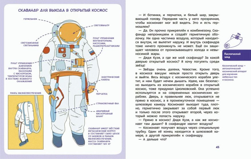 Книга Полёты в космос. Детская энциклопедия - Чевостик - МИФ